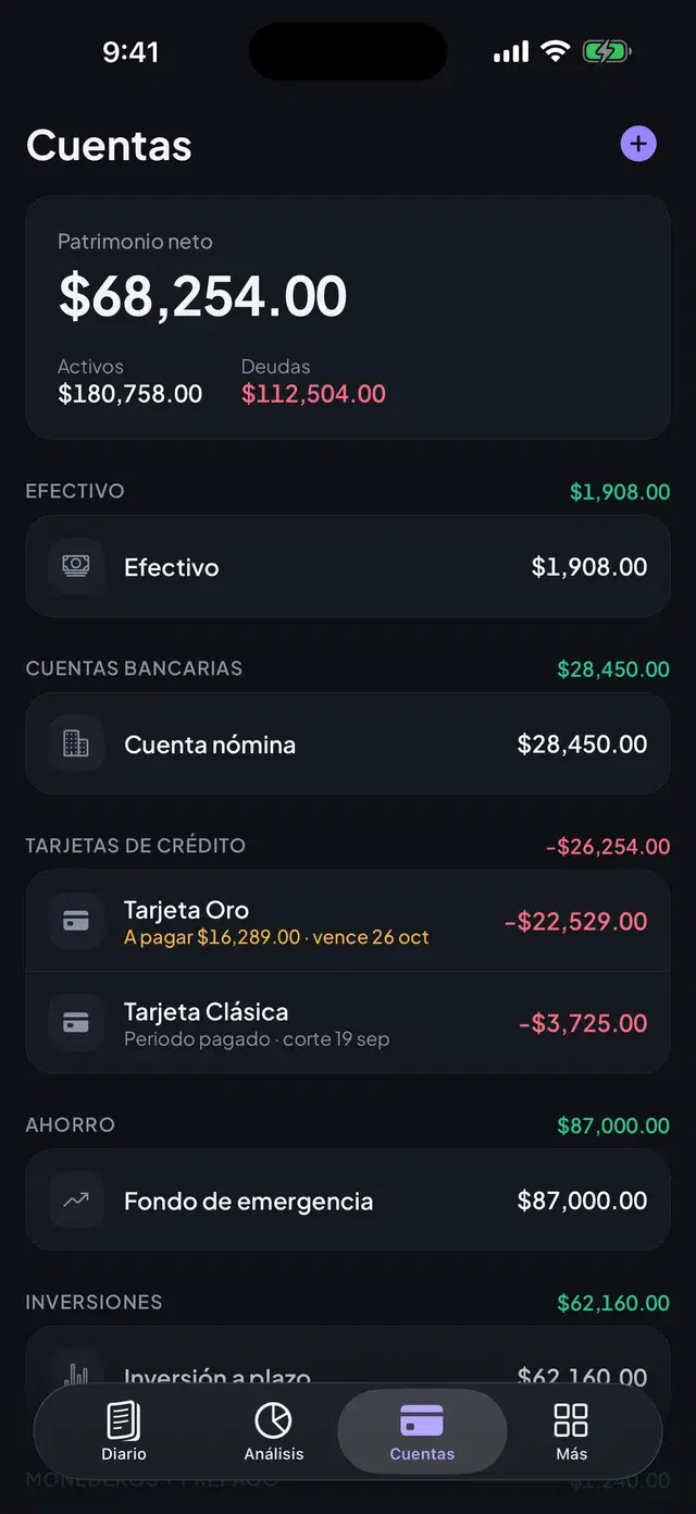 Accounts and credit cards with amount due
