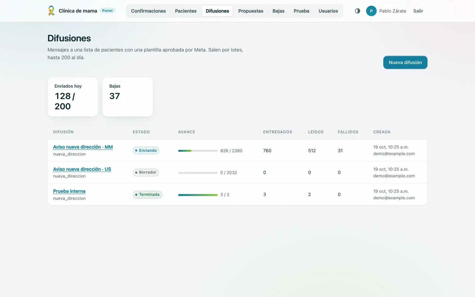 Broadcasts overview