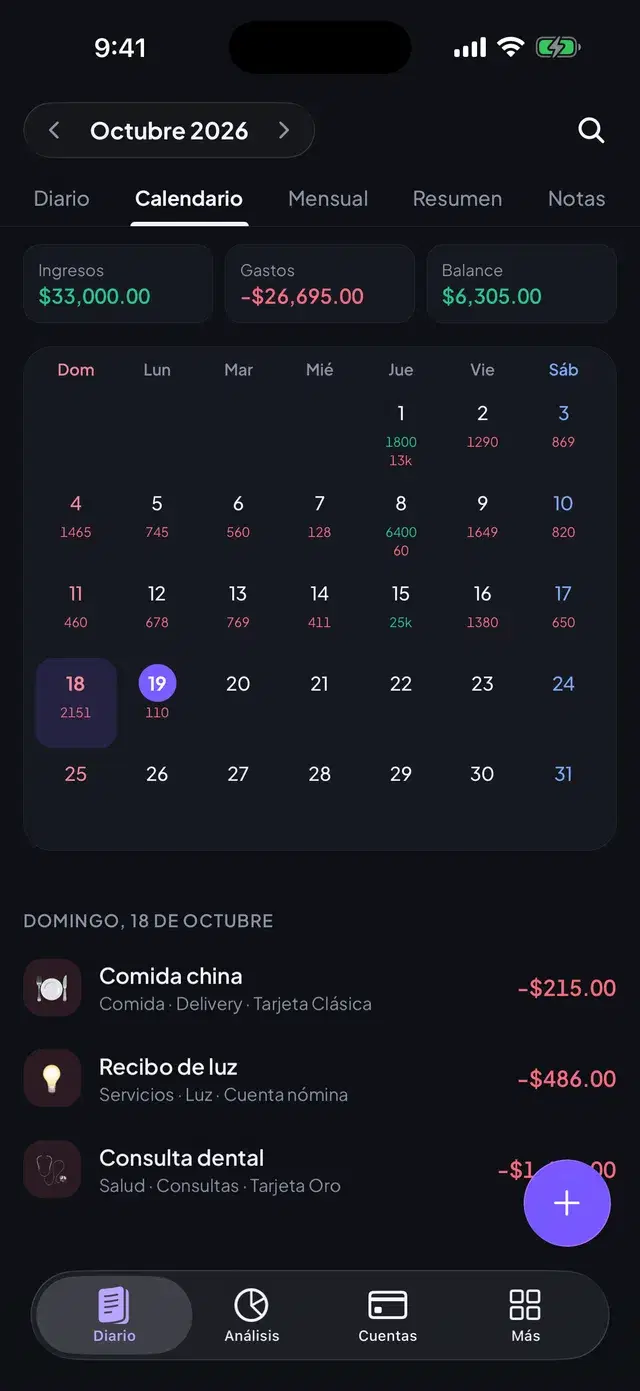 Calendar view
