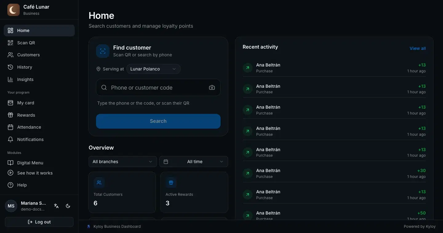 Business web dashboard